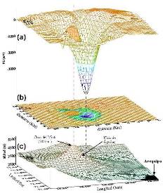 COMENTARIO Nº 1 GEOLOGIA APLICADA I_2012